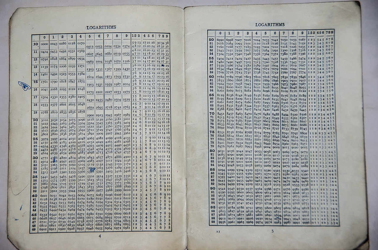 Mokykla, Knyga, Matematika, Rąstai, Logaritmai, Stalai, 1960-Tieji Metai, Švietimas, Daugyba, Skelbimas