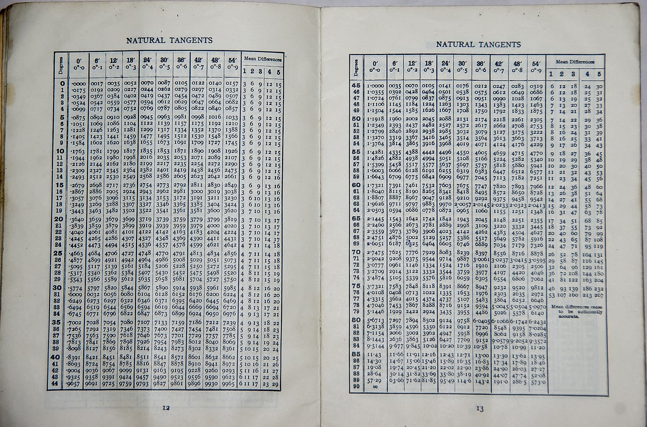 Mokykla, Knyga, Matematika, Tangentai, Geometrija, Stalai, 1960-Tieji Metai, Švietimas, Skelbimas, Senamadiškas