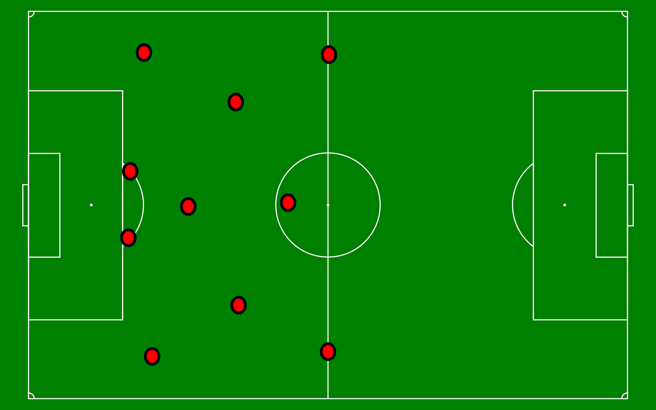 Futbolo Aikštė, Diagrama, Komanda, Masyvas, Lineup, Žalias, Raudona, Balta, Nemokama Vektorinė Grafika, Nemokamos Nuotraukos