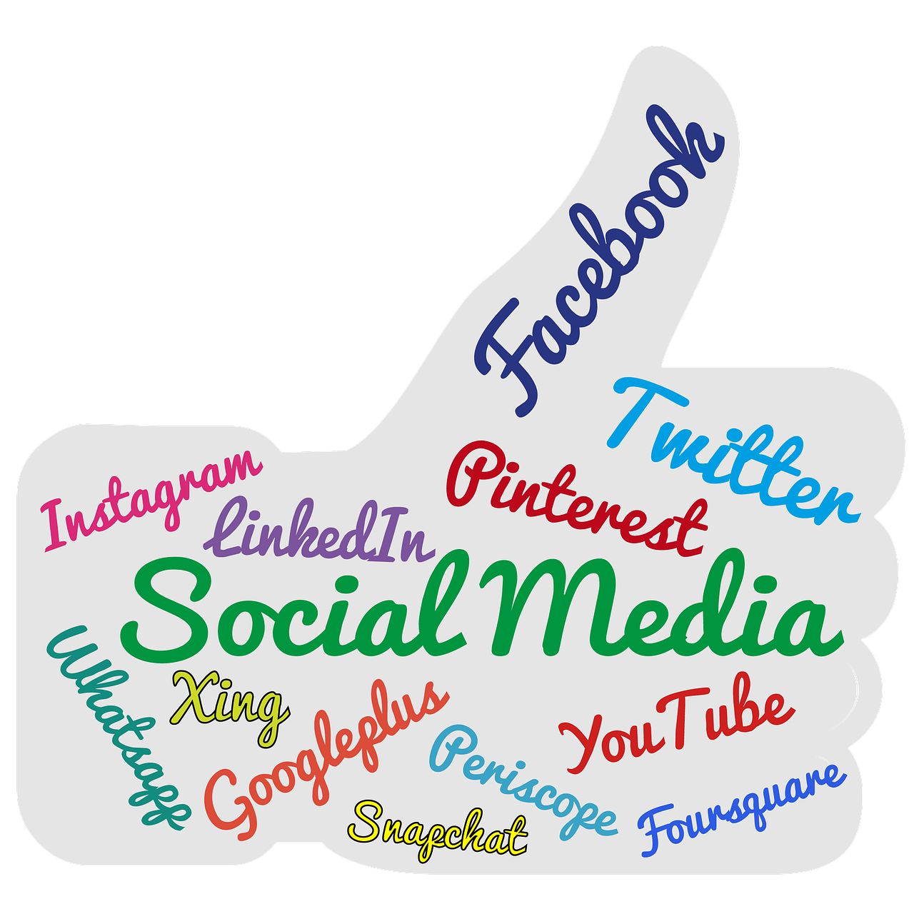 Socialinė Žiniasklaida, Man Tai Patinka, Nykščiai Aukštyn, Facebook, Twitter, Googleplus, Pinterest, Instagram, Whatsapp, Youtube