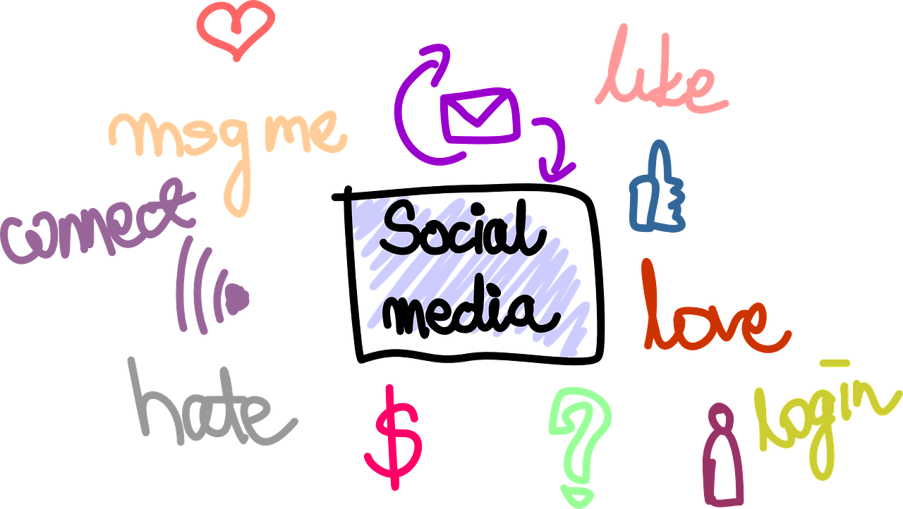 Socialinė Žiniasklaida, Socialinis, Žiniasklaida, Www, Piktogramos, Piktograma, Internetiniai Puslapiai, Internetas, Komunikacija, Interneto Tinklas