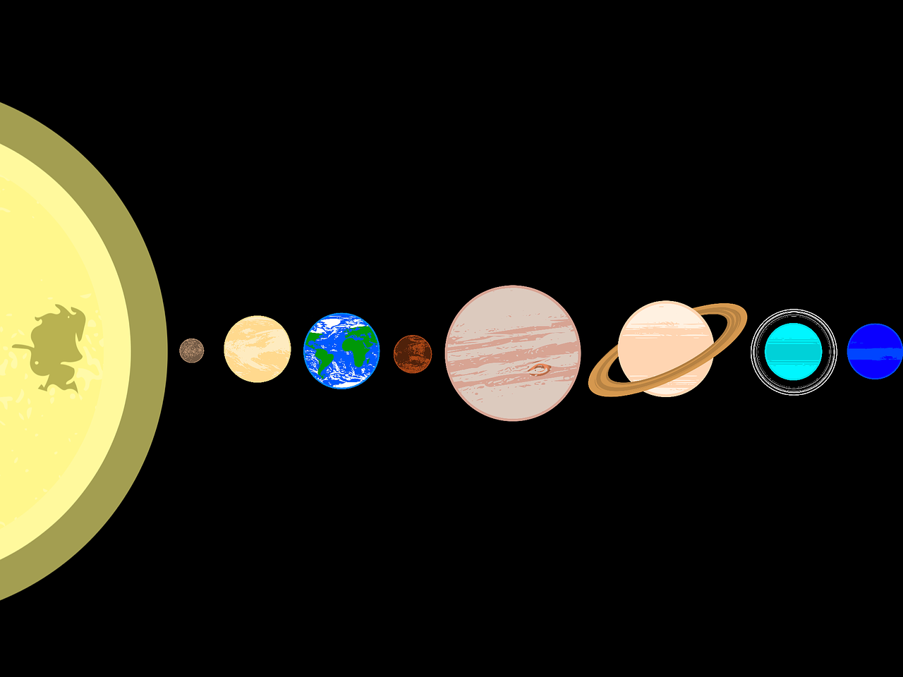 Saulės Sistema, Erdvė, Planetos, Įsakymas, Nemokamos Nuotraukos,  Nemokama Licenzija