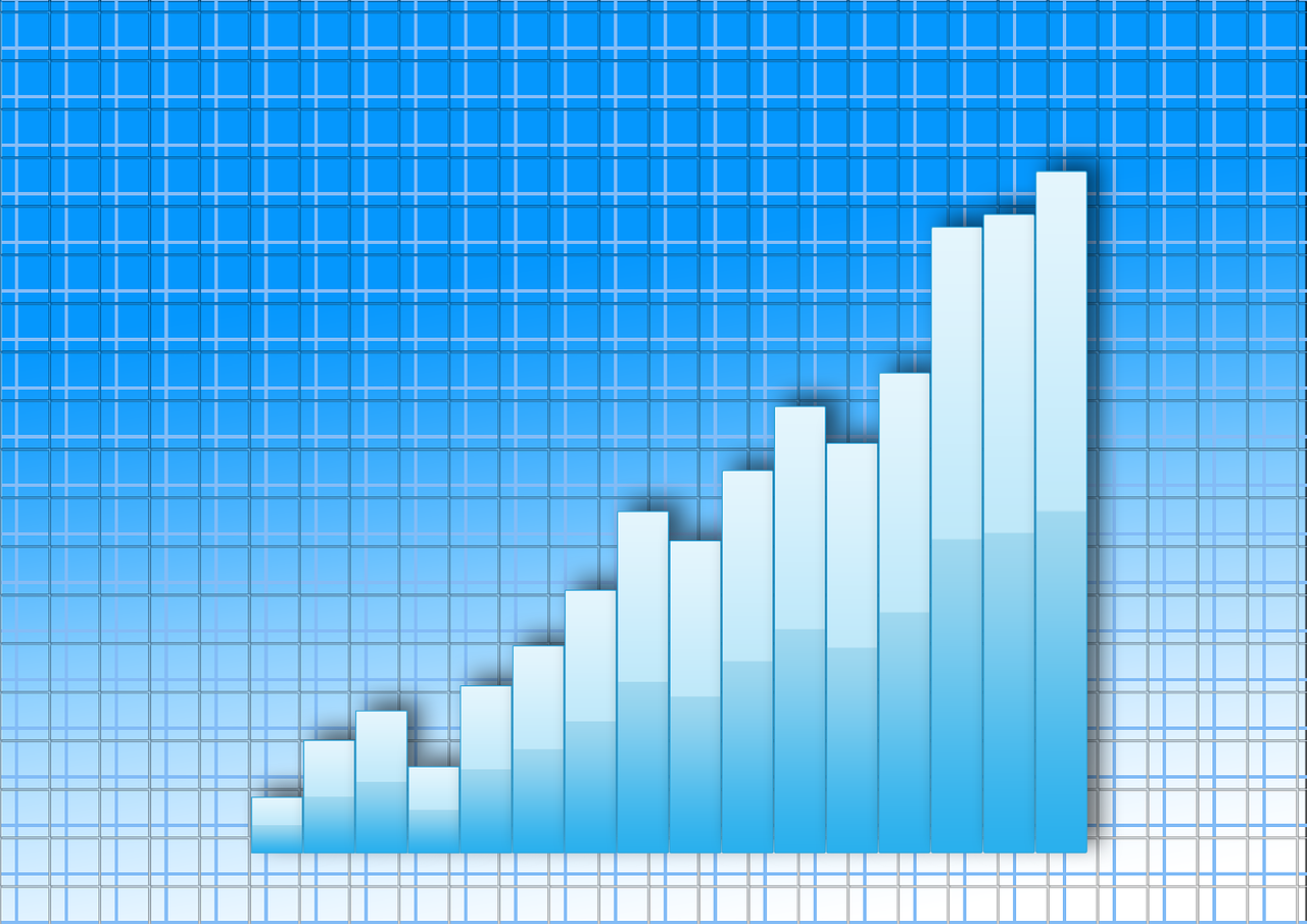 Statistika,  Kreivė,  Žinoma,  Verslas,  Kūrybiškumas,  Sėkmė,  Ekonomika,  Karjera,  Finansai,  Valdymas