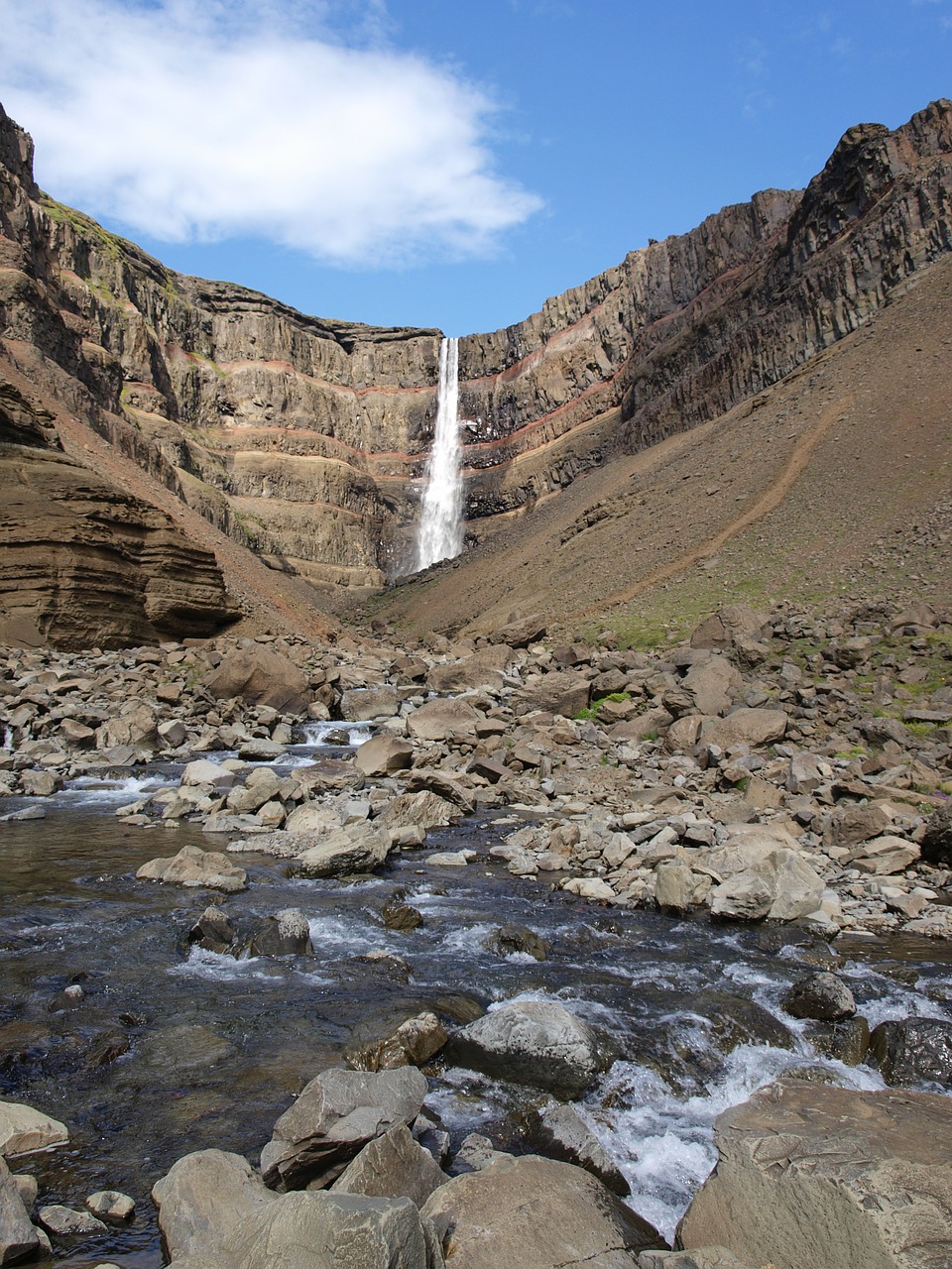 Svartifoss, Krioklys, Iceland, Kraštovaizdis, Nemokamos Nuotraukos,  Nemokama Licenzija