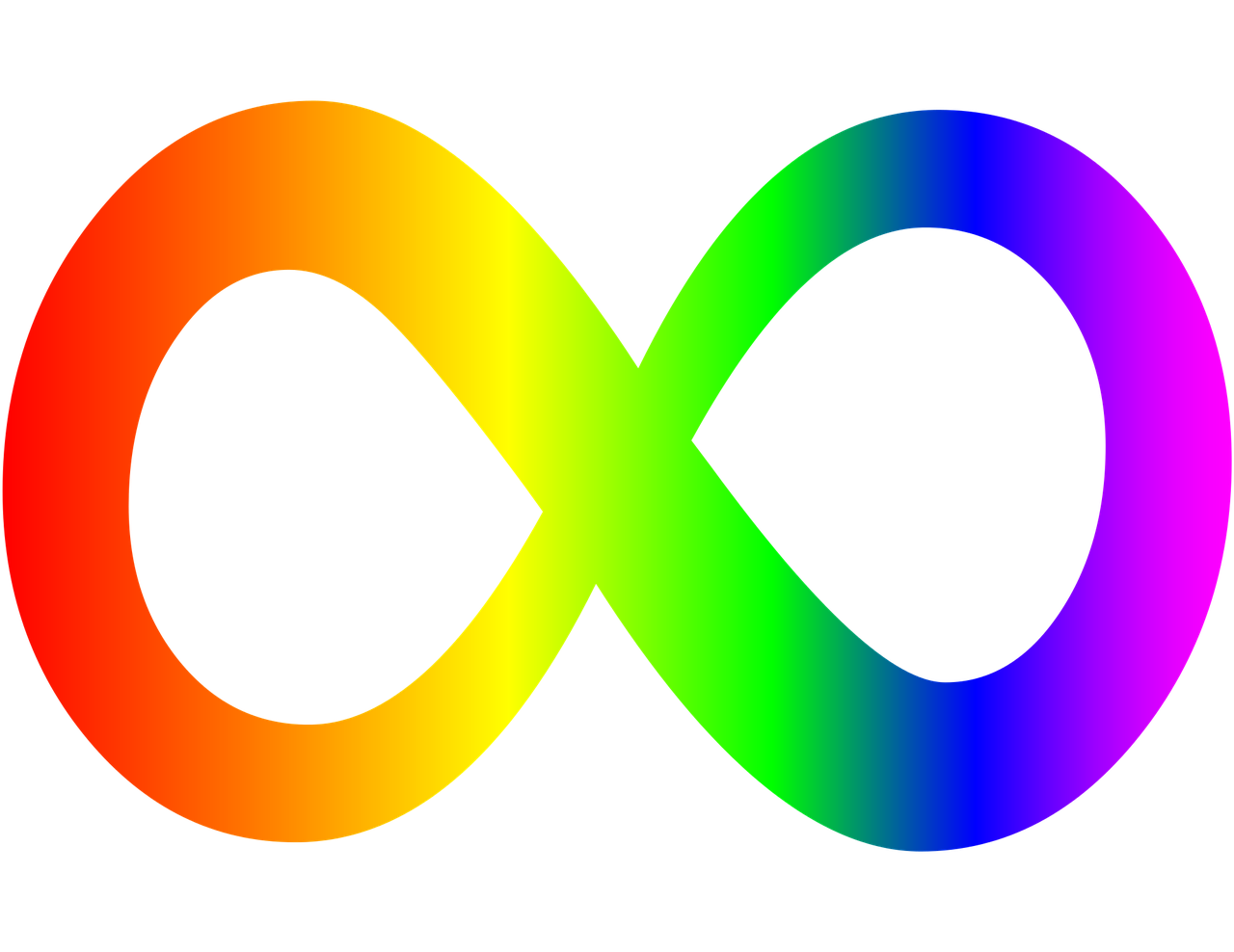 Autizmo Begalybės Simbolis, Begalybės Logotipas Autizmui, Autizmas, Spektras, Raudonos Spalvos, Oranžinė, Geltona, Žalias, Mėlyna Ir Violetinė, Violetinė Arba Violetinė