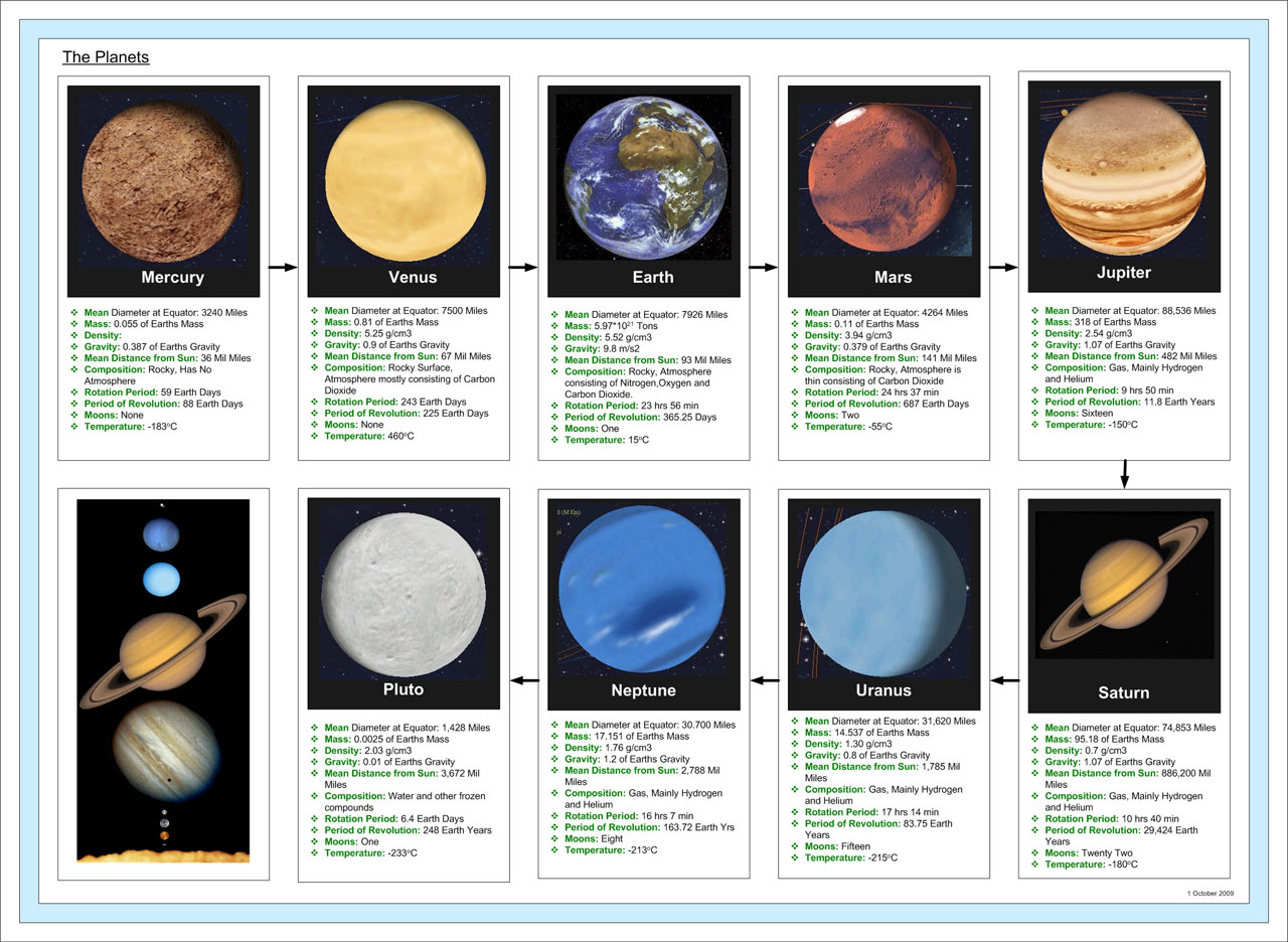 venus-gyvsidabris-em-marsas-jupiteris-nemokamos-nuotraukos