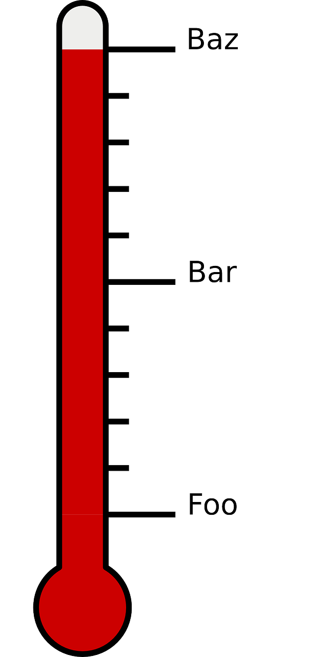 Termometras, Temperatūra, Karštas, Šaltas, Įrankis, Raudona, Nemokama Vektorinė Grafika, Nemokamos Nuotraukos,  Nemokama Licenzija