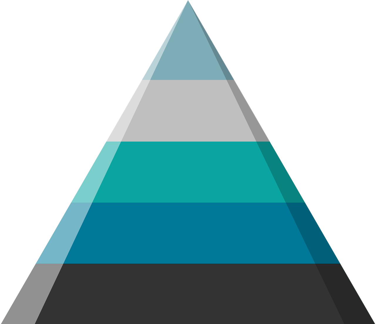 Trikampis,  Piramidė,  Dizainas,  Trikampio,  Figūra,  Spalvinga,  Piramidės,  Hierarchija,  Diagrama,  Infografika