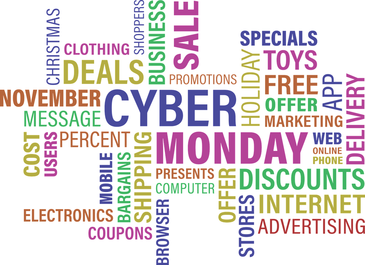 Žodžiai, Wordcloud, Debesis, Kiber Pirmadienis, Pardavimas, Istorija, Pirkti, Mažmeninė, Pirkti, Produktas