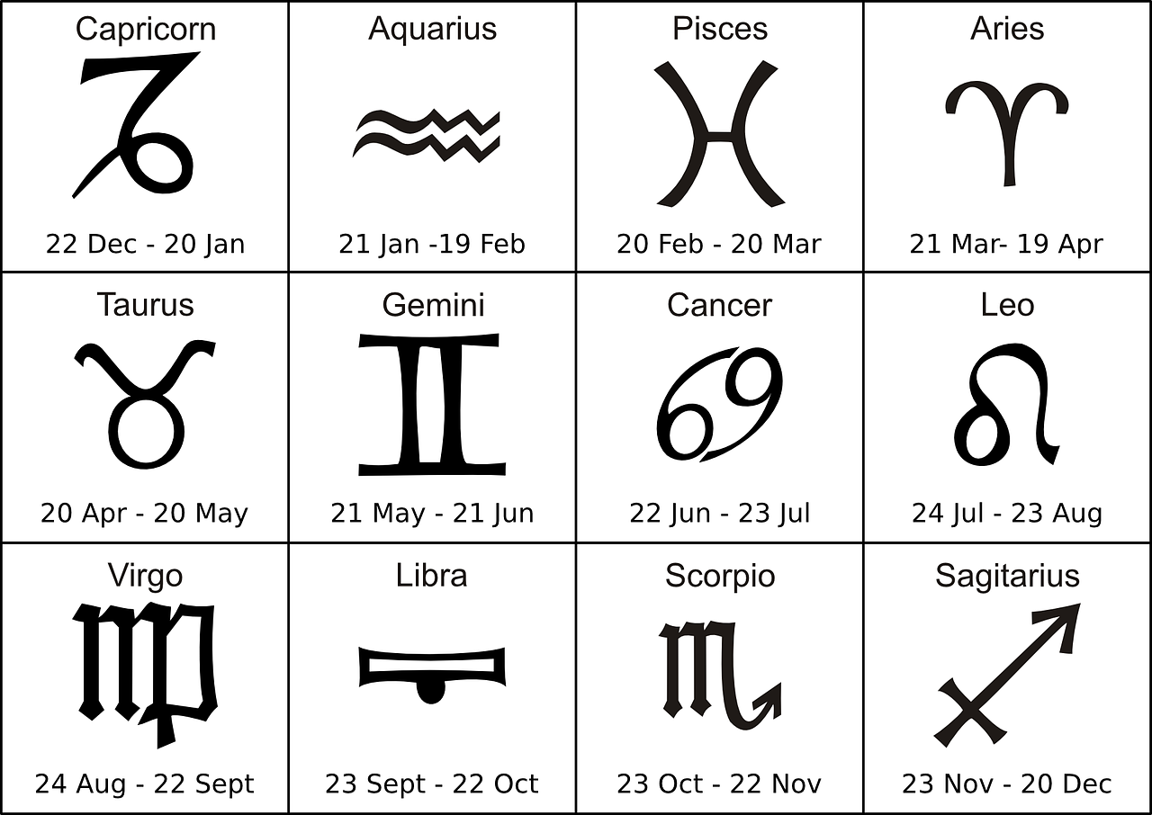 Zodiako, Ženklai, Vėžys, Akvariumas, Aries, Dvyniai, Leo, Libra, Žuvys, Skorpionas