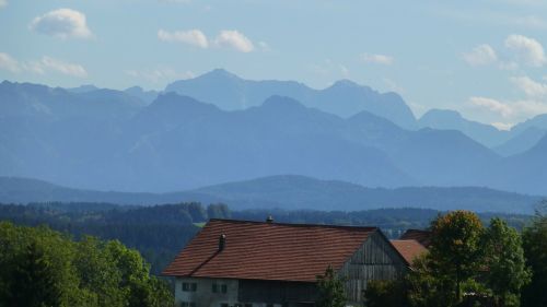 Allgäu, Kalnai, Traukinys Pažymėtas Vaizdas, Panorama, Perspektyva