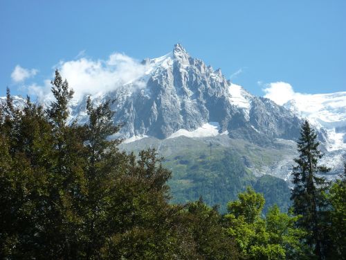 Alpės, Kalnas, Aukščiausiojo Lygio Susitikimas