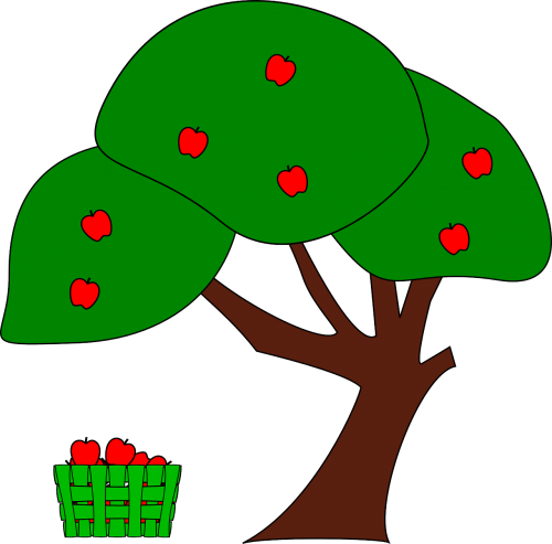 Obuolių Medis, Obuolys, Medis, Krepšelis, Gamta, Derlius, Pasėlių, Nemokama Vektorinė Grafika
