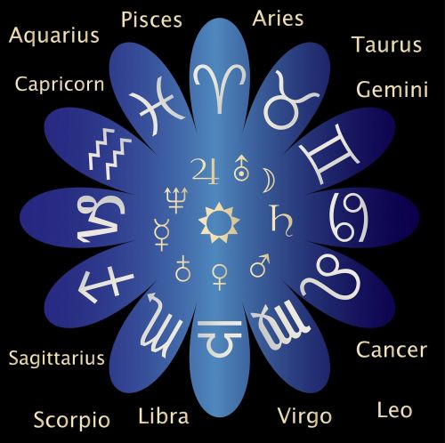 Astrologija, Gimimo Ženklas, Gimimo Ženklai, Horoskopas, Ženklai, Žuvys, Aries, Taurus, Dvyniai, Vėžys, Leo, Virgo, Libra, Skorpionas, Sagittarius, Kazkas, Akvariumas, Diagrama