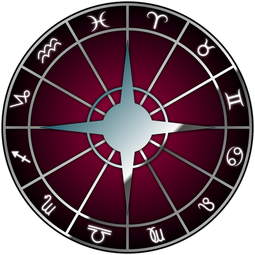 Astrologija,  Diagrama,  Horoskopas,  Zodiako,  Astrologinis,  Nemokama Iliustracijos