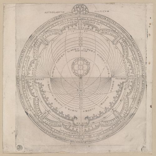 Fonas, Astrologija, Smėlio Spalvos, Kalendorius, Žvaigždė, Vintage