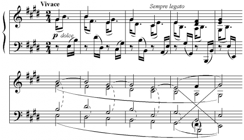 Beethovenas, Op109, Lakštas, Muzika, Pastabos, Linijos, Klasikinis