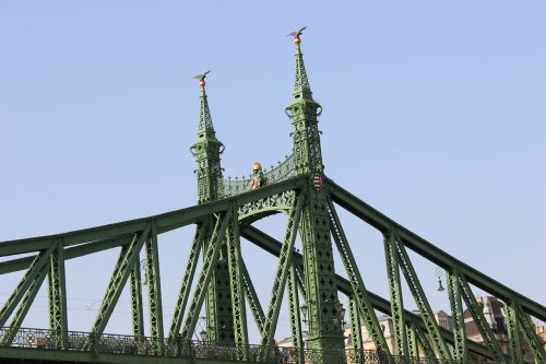 Tiltas, Franz Joseph, Budapest