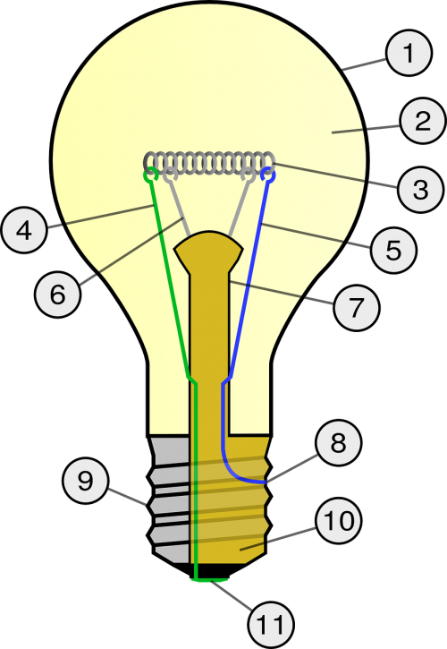 Lemputė, Šviesa, Elektra, Kaitrinė Lempa, Elektrinis, Energija, Lempa, Lemputė, Komponentai, Sunumeruotas, Nemokama Vektorinė Grafika
