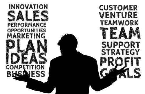 Verslas, Verslininkas, Sėkmė, Komanda, Komandinis Darbas, Pelnas, Rinkodara, Planą, Inovacijos, Pardavimas, Tikslai, Strategija, Klientas, Pirkėjas, Pardavėjas, Parama, Pagalba, Spektaklis, Galimybės, Idėjos, Gali, Kompetencija, Pristatymas
