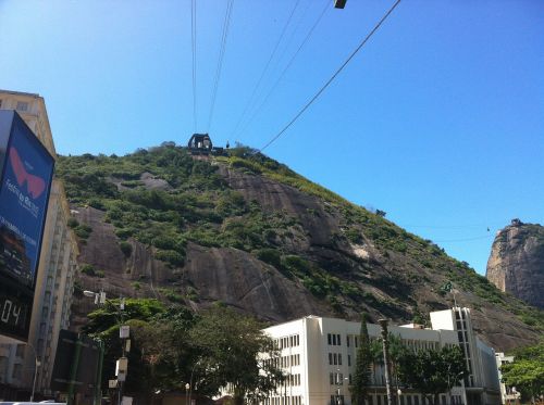 Kabelis, Cukraus Duonos Kompleksas, Rio De Janeiro , Royalty Free