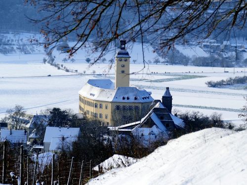 Pilis, Gundel Home, Žiema, Sniegas