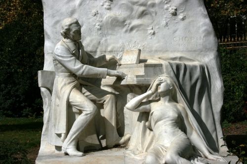 Chopinas, Paminklas, Fortepijonas, Muzika, Parc Monsoau, Paris