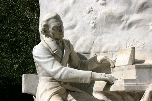 Chopinas, Paminklas, Fortepijonas, Muzika, Parc Monsoau, Paris