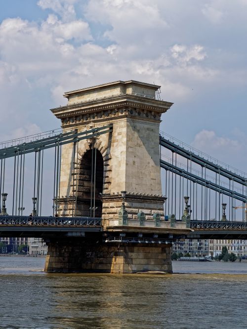 Danube, Budapest, Vengrija, Upė, Architektūra, Lankytinos Vietos, Pastatas, Tiltas, Danube Banko, Orientyras, Perspektyva