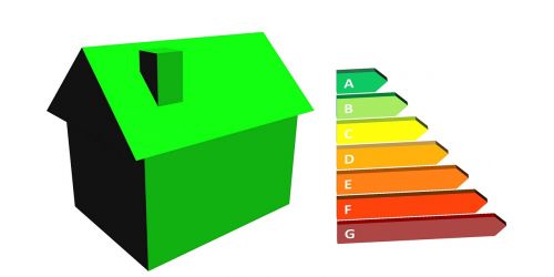 Energijos Vartojimo Efektyvumas, Aplinka, Namas, Vartojimas, Galia, Žalias, Ekologija