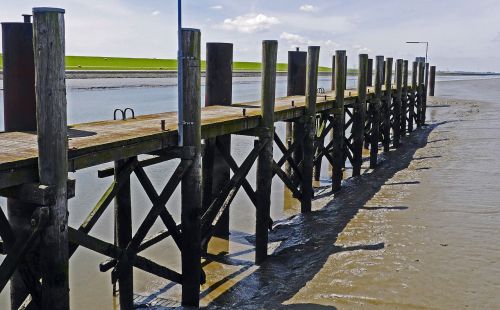 Įėjimas Į Hauso Uostą, Atsipalaiduoti, Užsienio Investuotojai, Farvaterius, Schlick, Purvas, Vatai, Wadden Jūra, Dike, Šiaurės Jūra, Nordfriesland, Meklenburgas, Vokietija