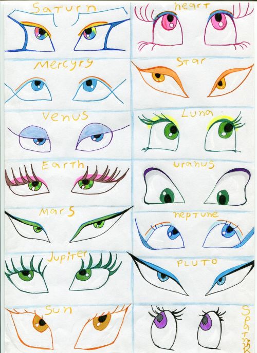 Akys, Žiūri, Vaizdas, Anime, Animacija, Brėžiniai