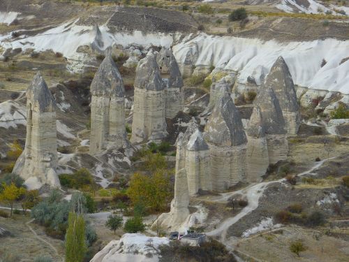Fėjų Dūmtraukiai, Tufa, Cappadocia, Uolienos Formacijos, Perspektyva