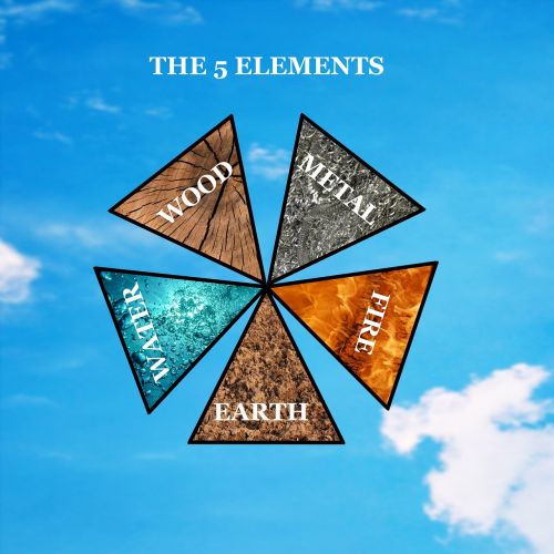 Penki Elementai, Mediena, Vanduo, Ugnis, Metalas, Žemė, Gamta