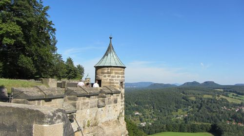 Tvirtovė, Königstein, Smiltainio Kalnas, Pilis, Panoraminis Vaizdas Iš Königšteino