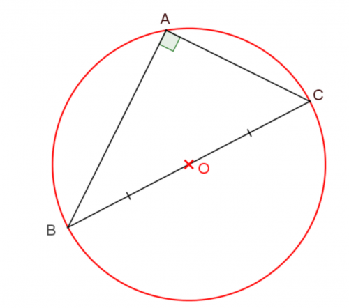 Geometrija, Trikampis Stačiakampis, Ratas