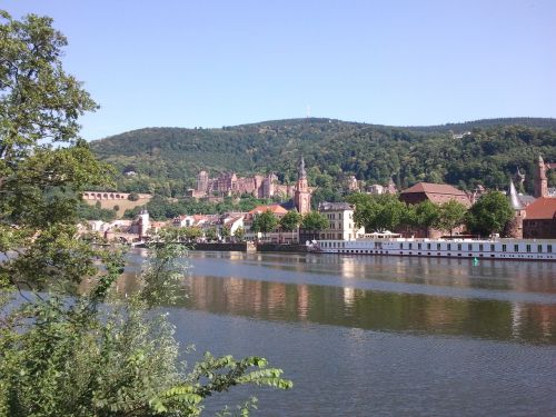 Heidelbergas, Miestas, Neckar, Perspektyva