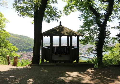 Heidelbergas, Filosofo Kelias, Perspektyva, Žygiai