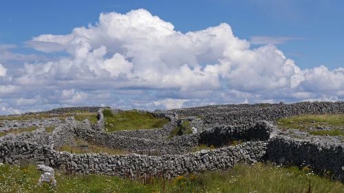 Airija, Akmens Sienos, Apšvietimas, Debesų Formavimas, Struktūra