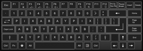 Klaviatūra, Pixabay, Raktai, Kompiuteris