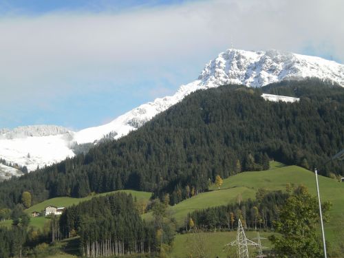 Ragelis, Kitzbühel, Kitzbühel Pavasaris