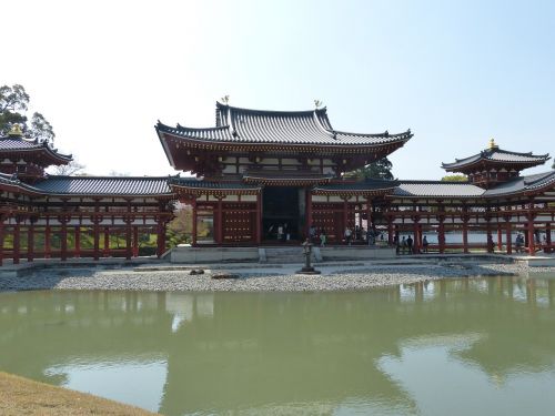Kyoto, Byodoin Šventykla, Šventyklos Ir Šventovės