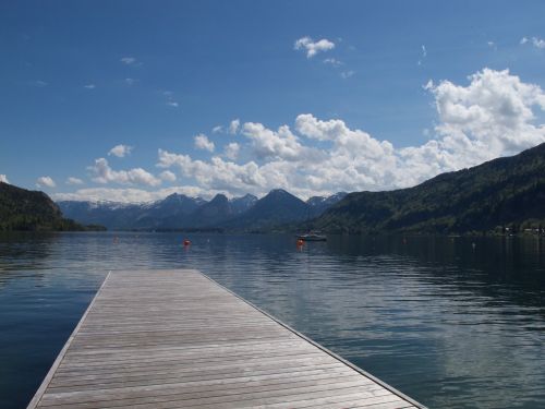Ežeras Wolfgang, Internetas, Ežeras