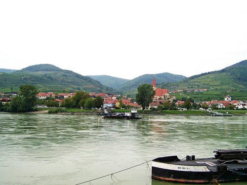 Kraštovaizdis,  Dunojaus Upė