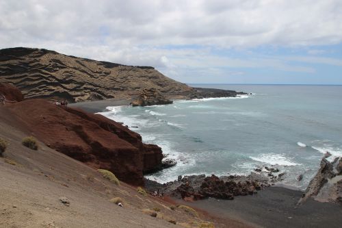 Lanzarote, Senovės, Smėlis, Papludimys