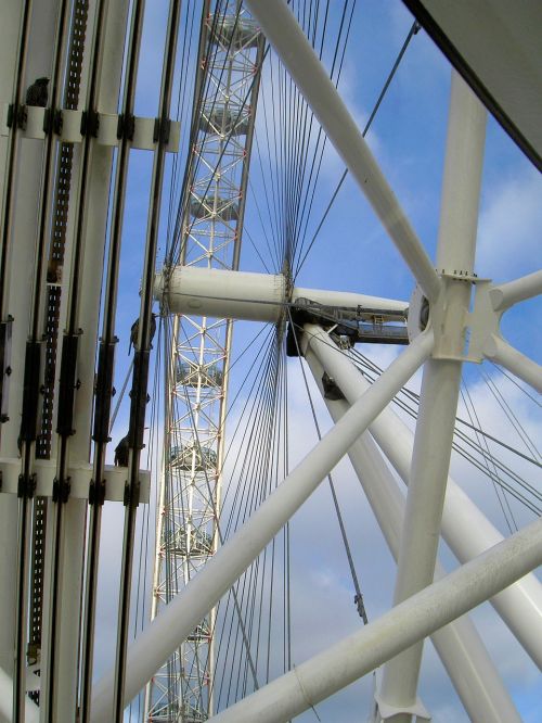 Londonas, Londono Akis, Pritraukimas, Ferris Ratas, Turistų Atrakcijos