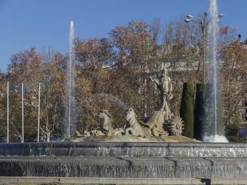Madride, Neptūno Fontanas, Šaltiniai