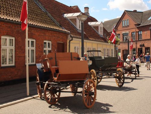 Turgus,  Istorija,  Denmark
