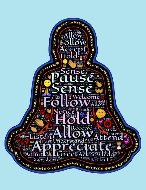 Meditacija, Buvimas, Kontempliacija, Medituoti, Medituojantis, Dvasinis, Sėdi, Dvasingumas, Protas, Zen, Joga, Liudytojas, Stebėti, Santykiai, Meilė, Emoji, Praktika, Energija, Taika, Mėlynas Fonas, Aura