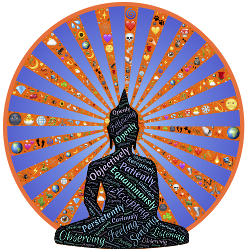 Meditacija, Sąmonė, Kūnas, Sąmoningas, Medituojantis, Kontempliacija, Protas, Dvasingumas, Gamta, Zen, Dvasia, Ramus, Dvasinis, Esamas, Kūrimas, Gerovė, Buvimas, Budizmas, Taika, Ramus, Ryšys, Sėdi, Apšvietimas, Ramybė, Simbolis, Buda, Atsipalaidavimas